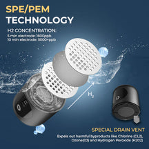 EXHYLE Hydrogen Water Bottle